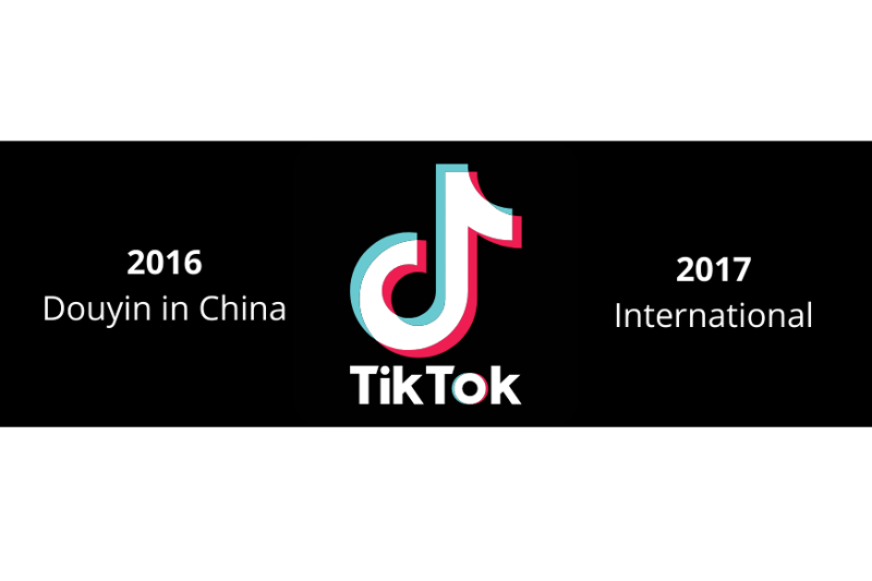 A graphic showing the two founding years of the apps Douyin and TikTok.